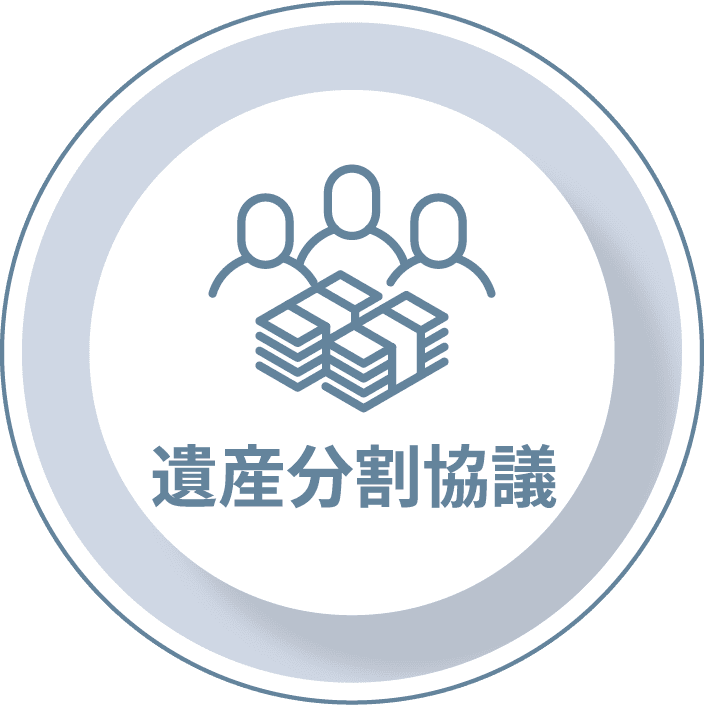 遺産分割協議